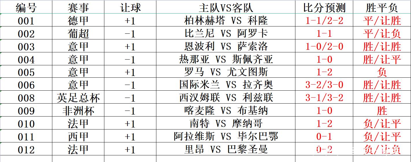 捷报网足球即时比分，足球迷的速度与激情