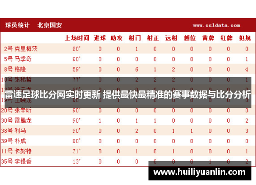 雷速足球即时比分手机版，足球迷的随身赛事指南