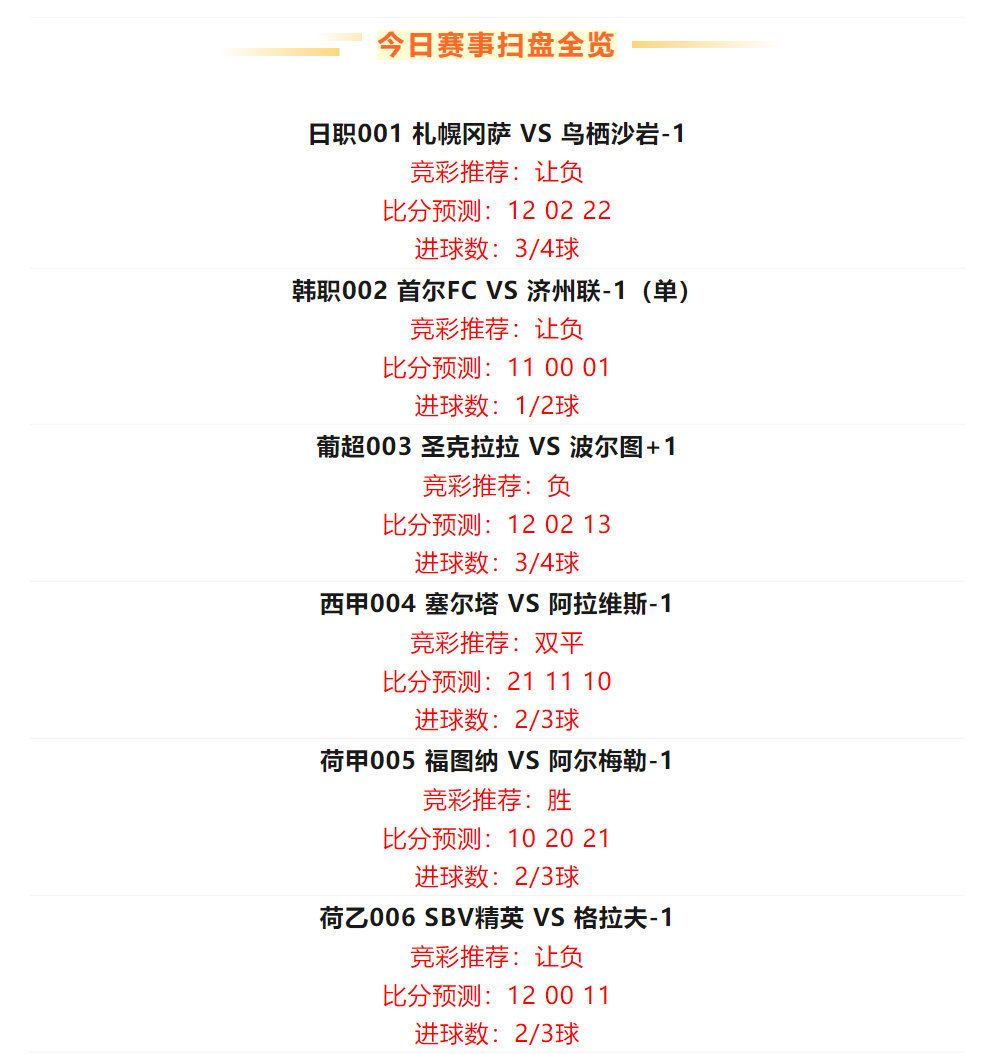 今日19场足球推荐新，深度解析与策略指南