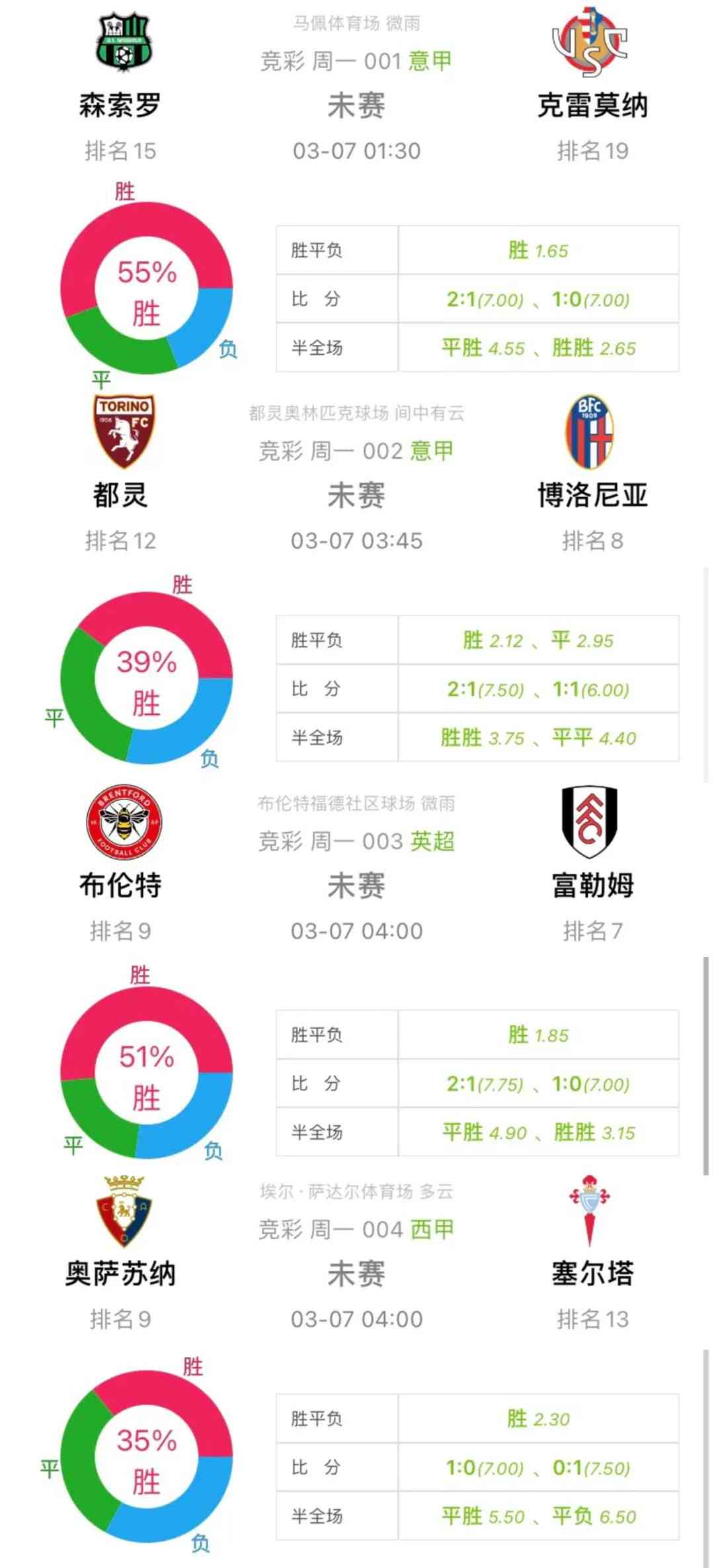 球探足球，解锁即时比分的魅力
