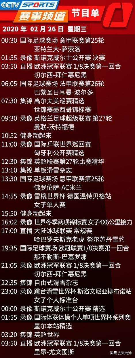 欧冠足球直播，CCTV5的精彩呈现