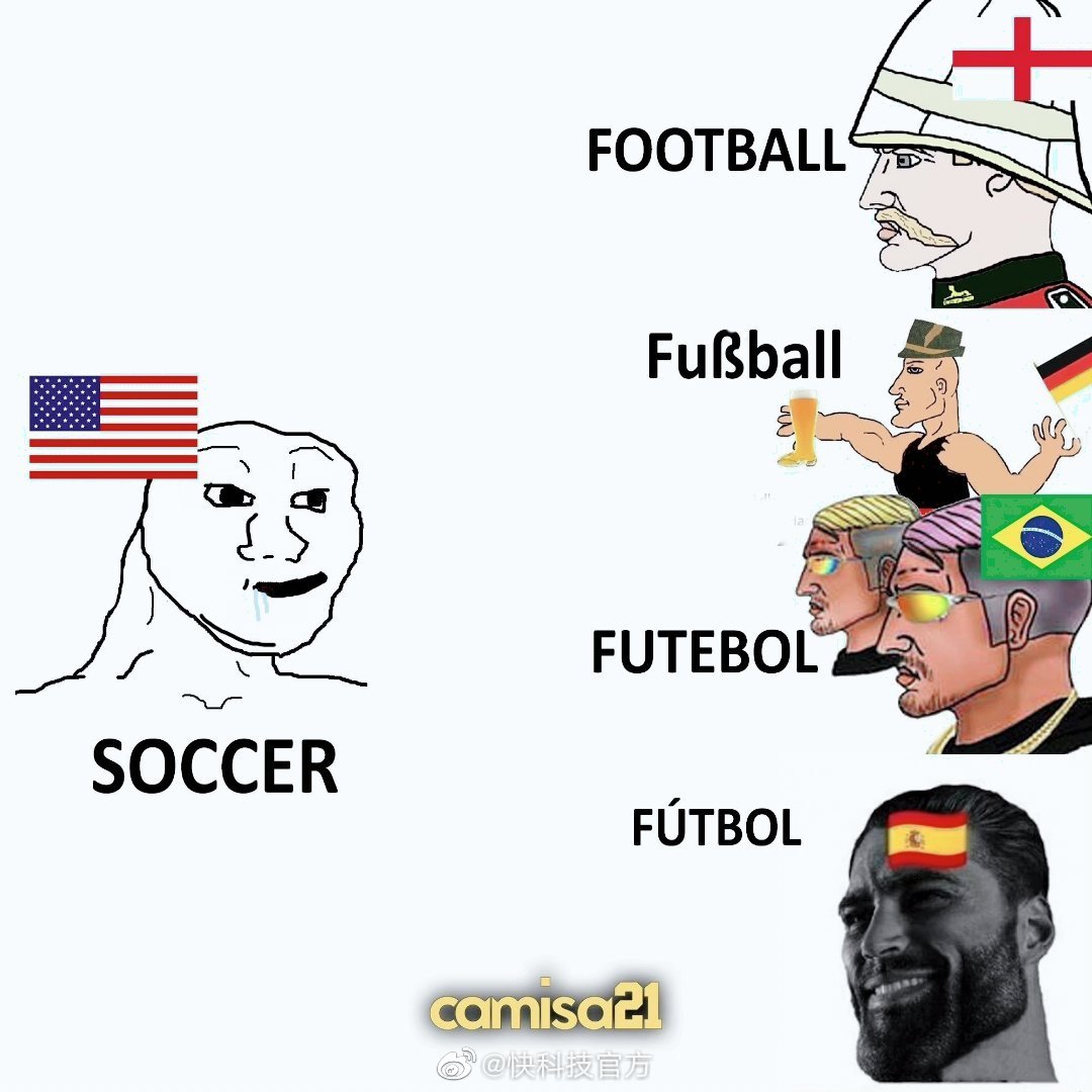 足球英语发音与文化解析，揭秘Football的奥秘
