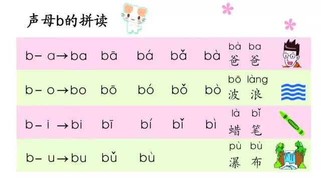 足球的音你而来，揭秘足球拼音的正确发音