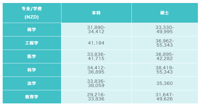 足球中心 第453页