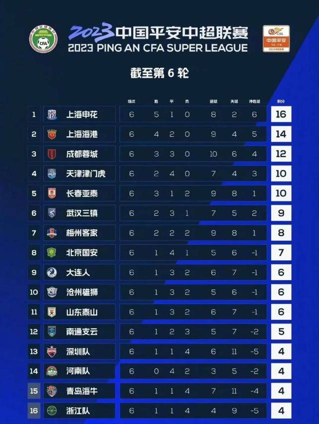 足球比分实时战报，90vs雷速一，谁将主宰绿茵场？