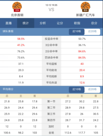 足球比分，球探体育007的精准导航