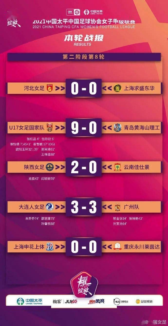 足球比分，球探体育的精准洞察与激情解读