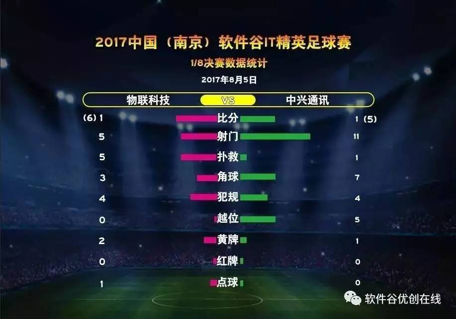 体育新闻 第436页