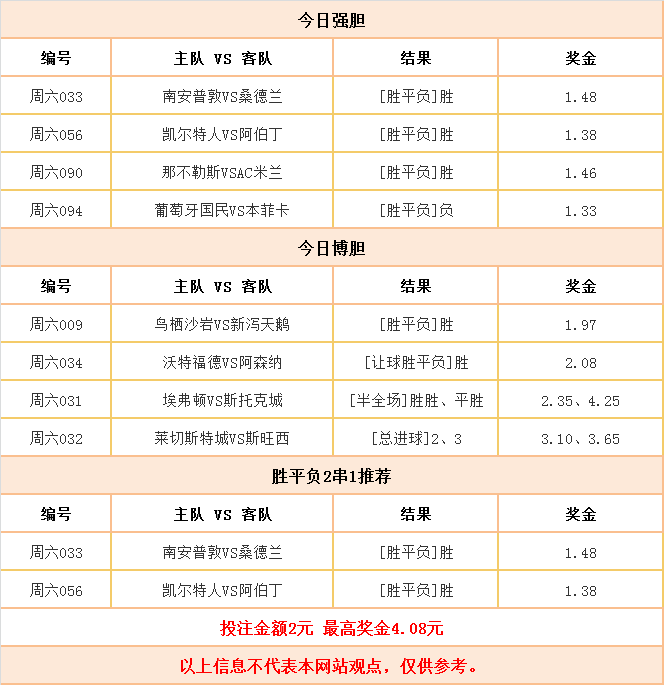 足球竞彩网官网计算器官方，精准计算，乐享足球竞猜