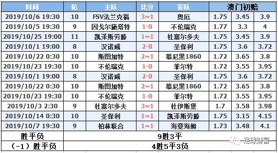足球竞彩网胜平负计算器，解锁足球投注的智慧之匙