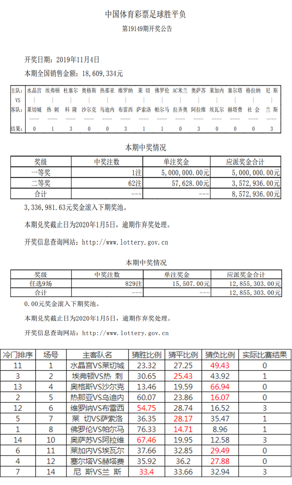 探索中国体彩足球竞彩网，胜平负的奥秘与策略