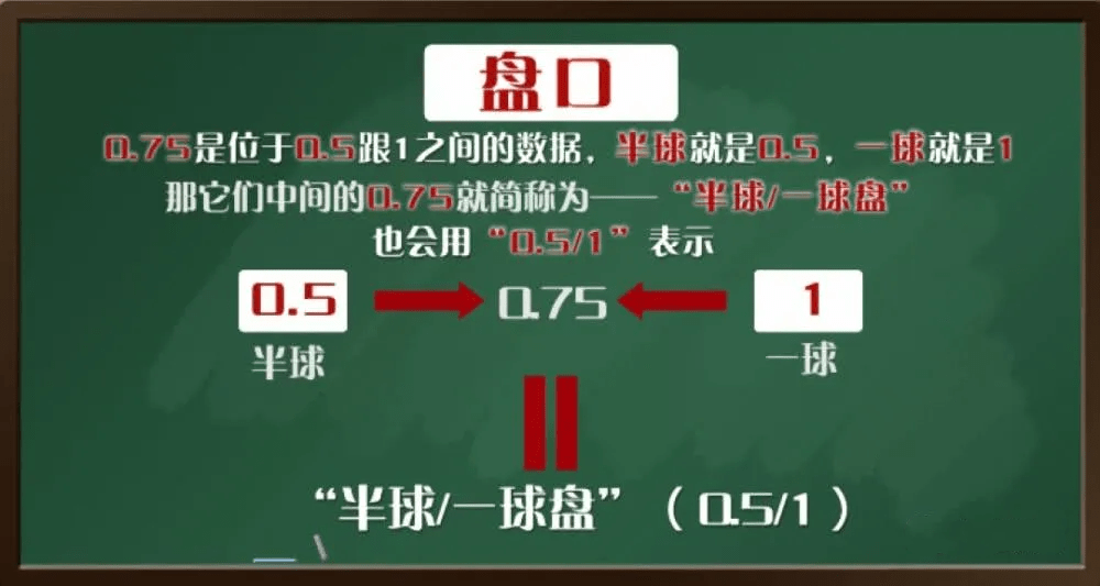 竞彩足球胜平负投注，深度解析与策略指南