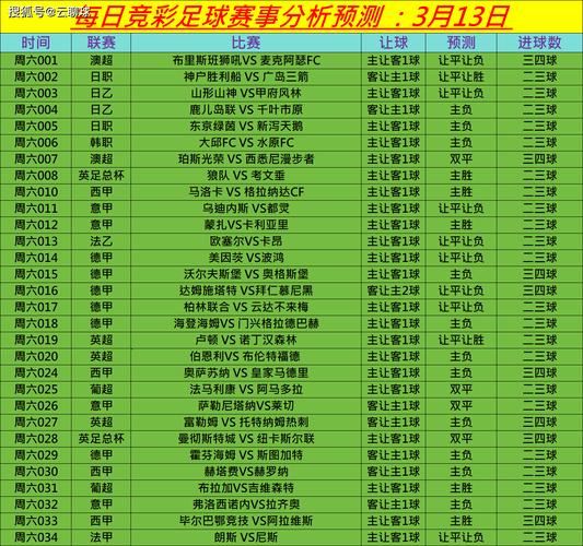 足球竞彩开奖结果查询500网官方