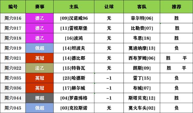 足球竞彩网计算器，混合过关与胜其他的奇妙世界