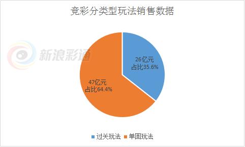 探索新浪竞彩足球彩票官网，解锁足球与彩票的激情碰撞