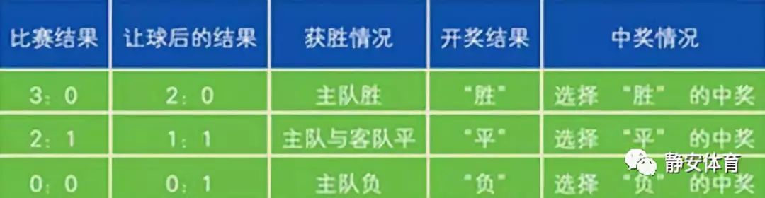 探索体彩足球竞彩的奥秘，深度解析计算方法与策略