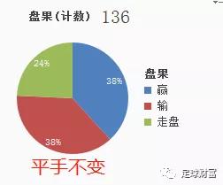 福利彩票2021069期中奖号码揭晓，梦想与幸运的碰撞