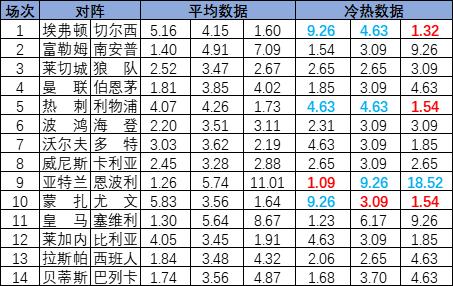 足球竞彩比分的魅力与新浪旧版回顾