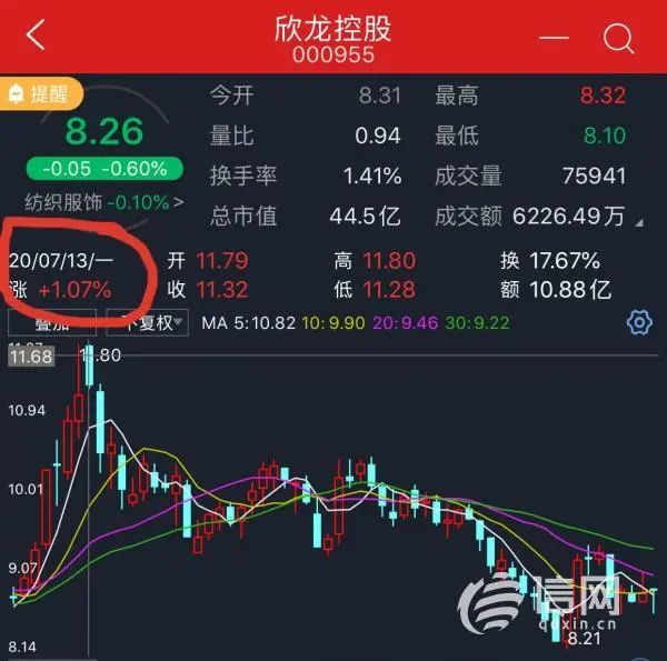 七乐彩最新走势图，解码数字背后的奥秘