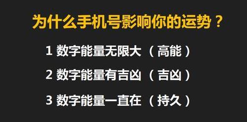 幸运号码，生活中的神秘力量