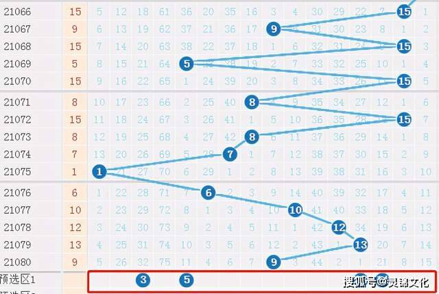双色球2021038期，数字背后的幸运与希望