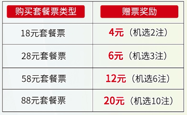 体育新闻 第360页