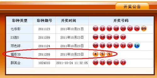 3D KJ开机号近10期走势分析