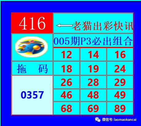 探索福彩的奥秘，3D开机号与试机号揭秘
