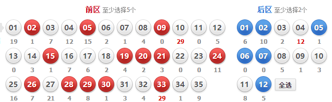 体育新闻 第343页