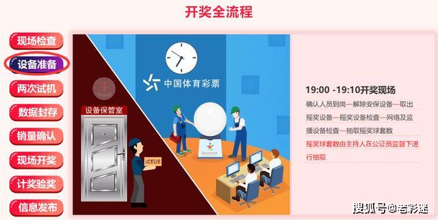 探索开奖大厅，解锁彩票开奖查询的奥秘