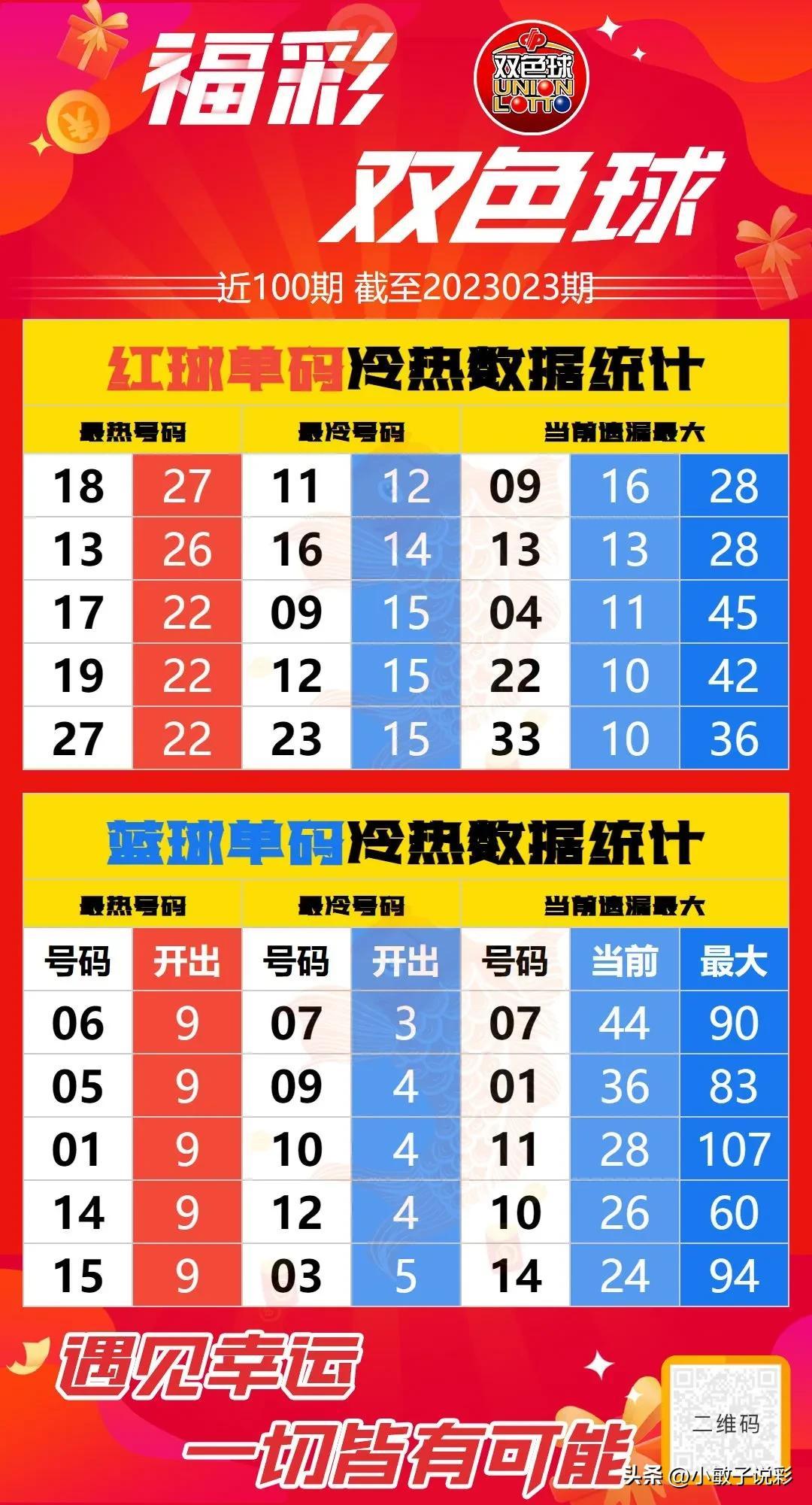 体育新闻 第338页