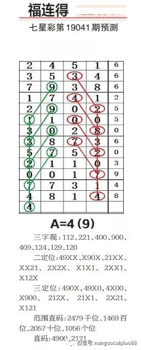 双色球110倍投注，梦想与风险的双重交响