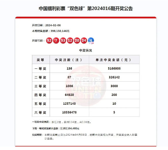 澳门今晚开奖号码，揭秘背后的故事与影响