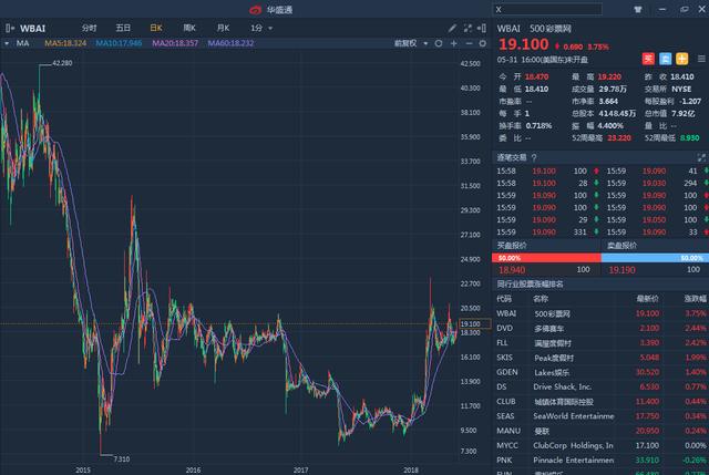 澳门六大博企掌门人概览，风云际会，共绘博彩新篇章