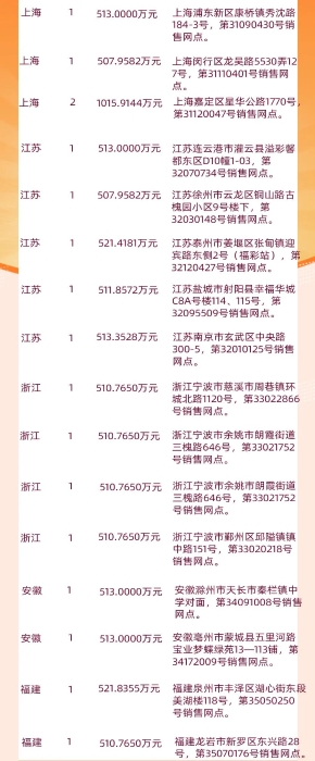 双色球新疆中奖历史，幸运之光在边疆闪耀