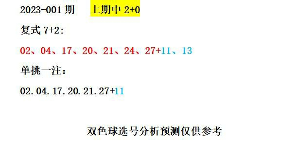 体育新闻 第325页