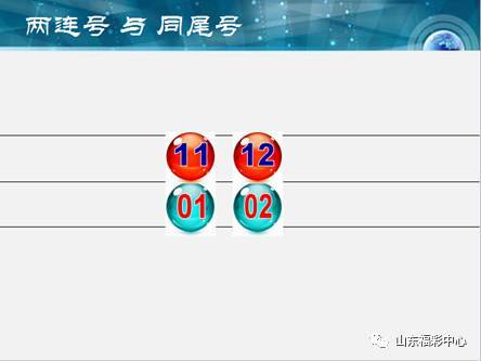 排列三杀号技巧揭秘，360彩经网实战指南