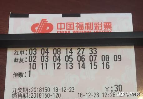 网上买双色球，科学选号攻略大揭秘