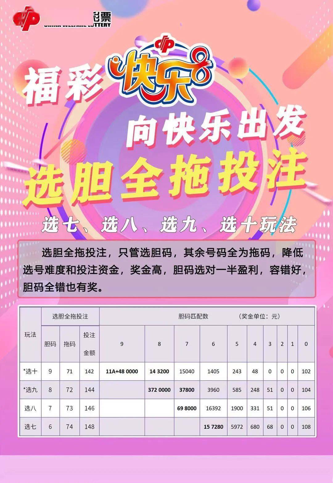 快乐8，解锁胆拖玩法的乐趣与中奖秘籍