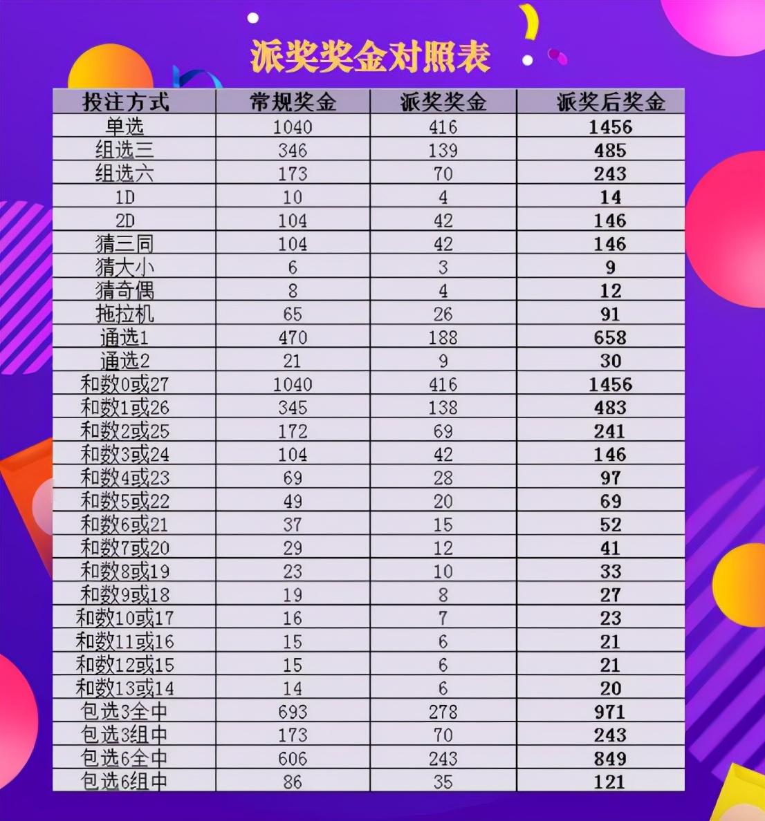 一起彩彩票网3D预测，理性与娱乐的平衡