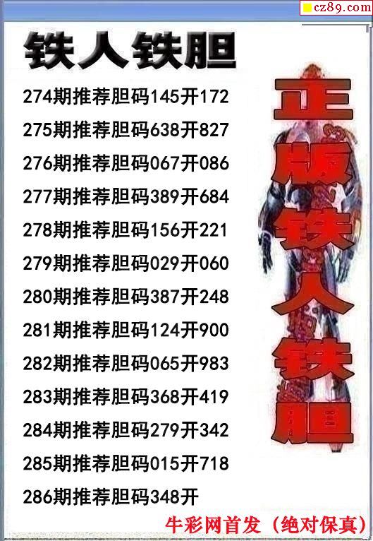 铁人铁胆，图库中的坚韧与勇气