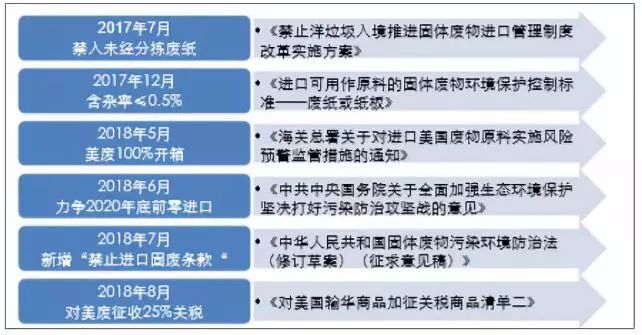 2025年5月 第136页