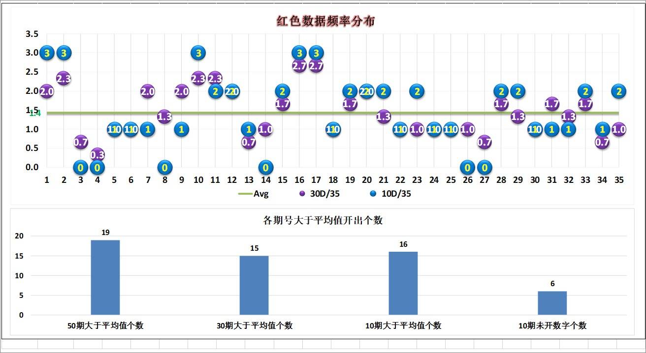 体育新闻 第297页