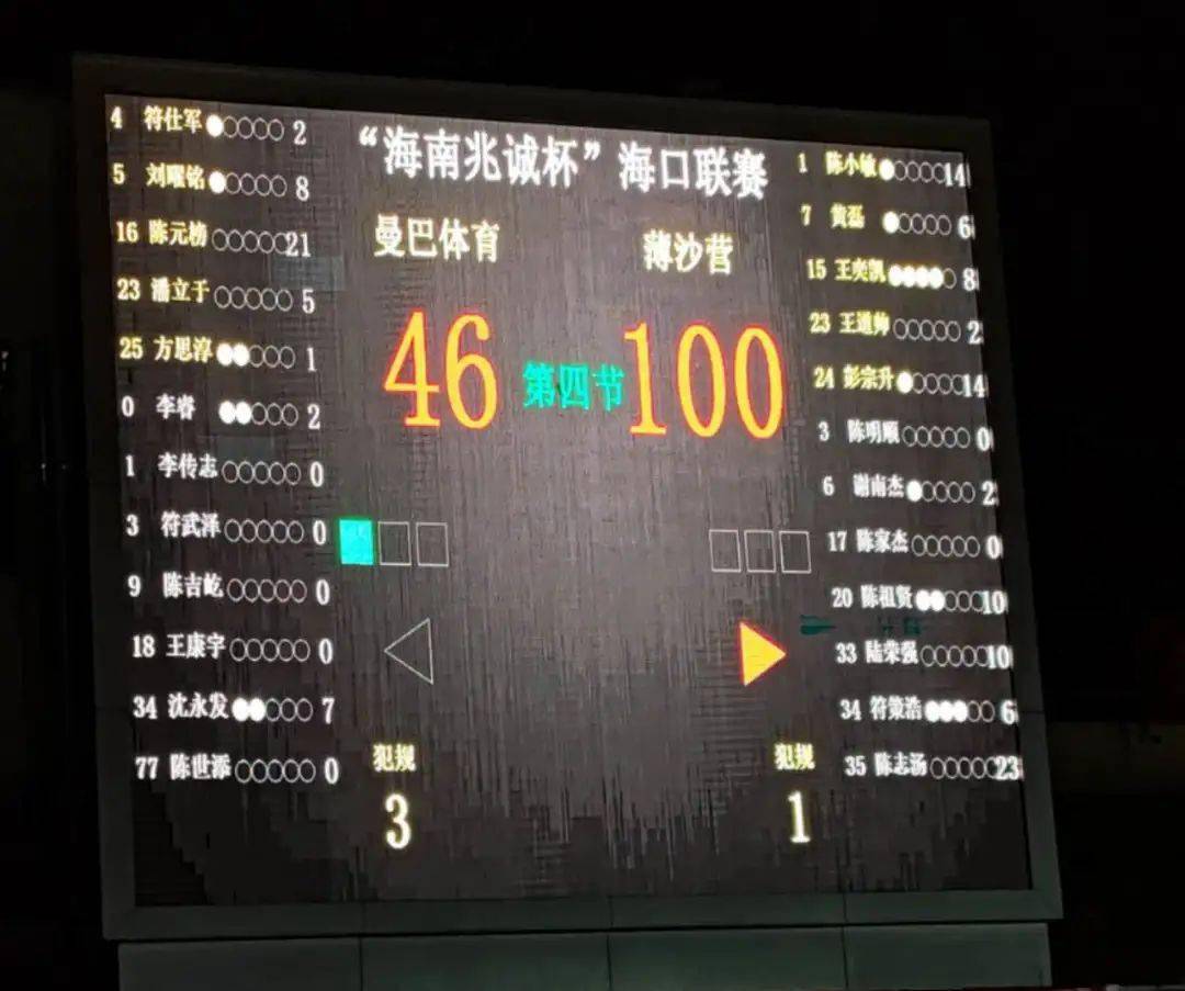 篮球赛视频直播，重塑体育赛事观赏体验的革命性力量