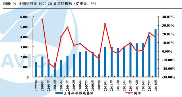 探索浙江风采，3D走势图超长版深度解析