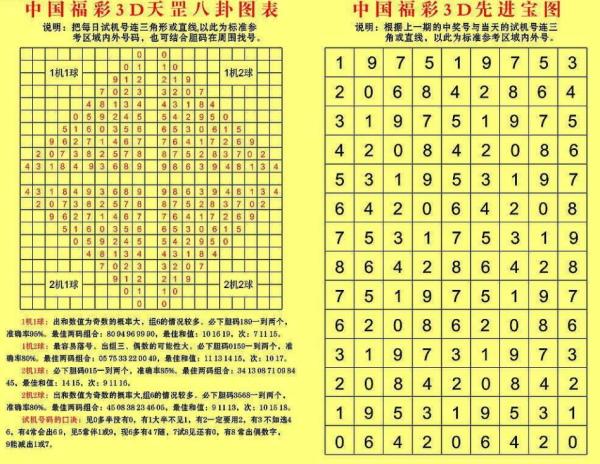 牛彩网3D预测汇总大全，冰冰和值，揭秘数字游戏的奥秘