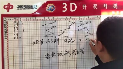 3D开奖结果走势图，综合近100期深度解析与预测策略
