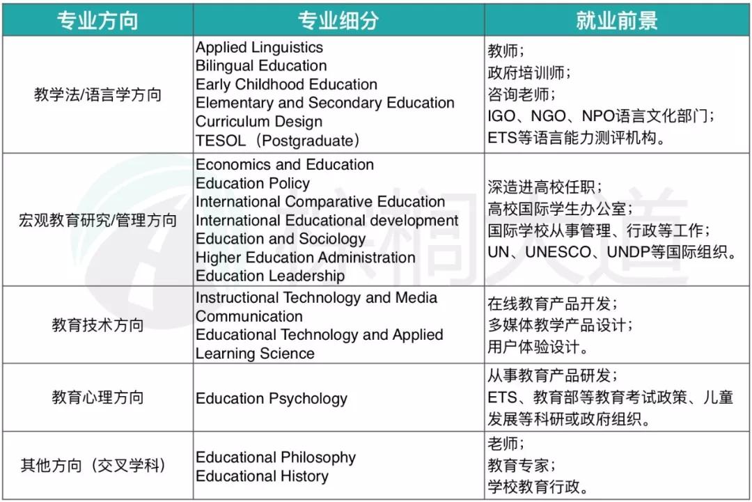 理性看待彩票，11选5任8八组必中的误区与真相