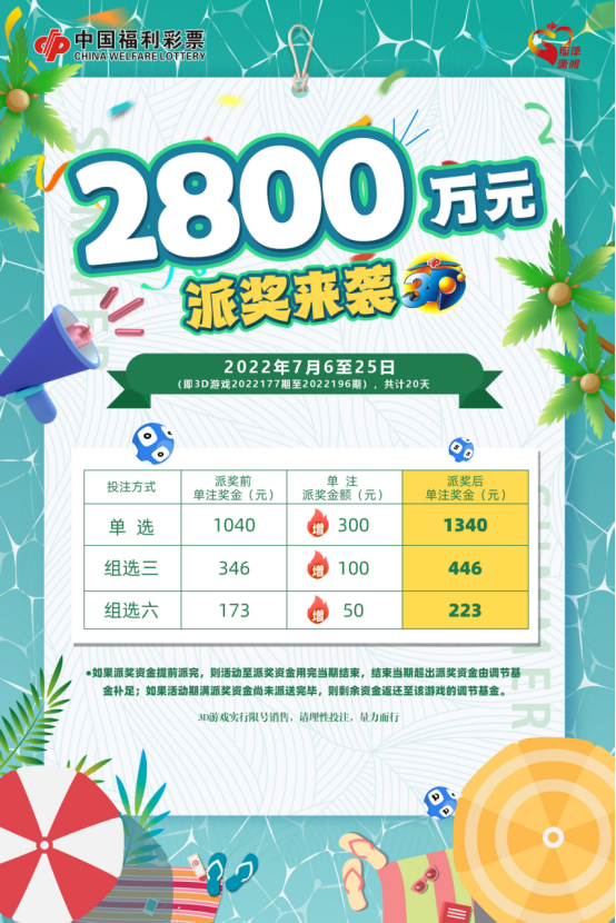福彩3D图库彩吧图库，怪字背后的文化与趣味