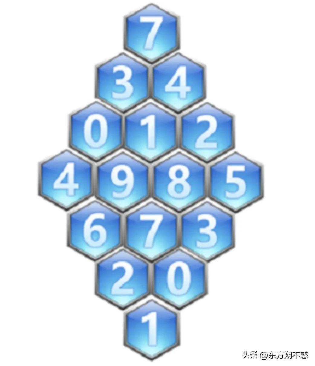 双色球字谜总汇大全17500，解锁彩票乐趣的智慧宝典